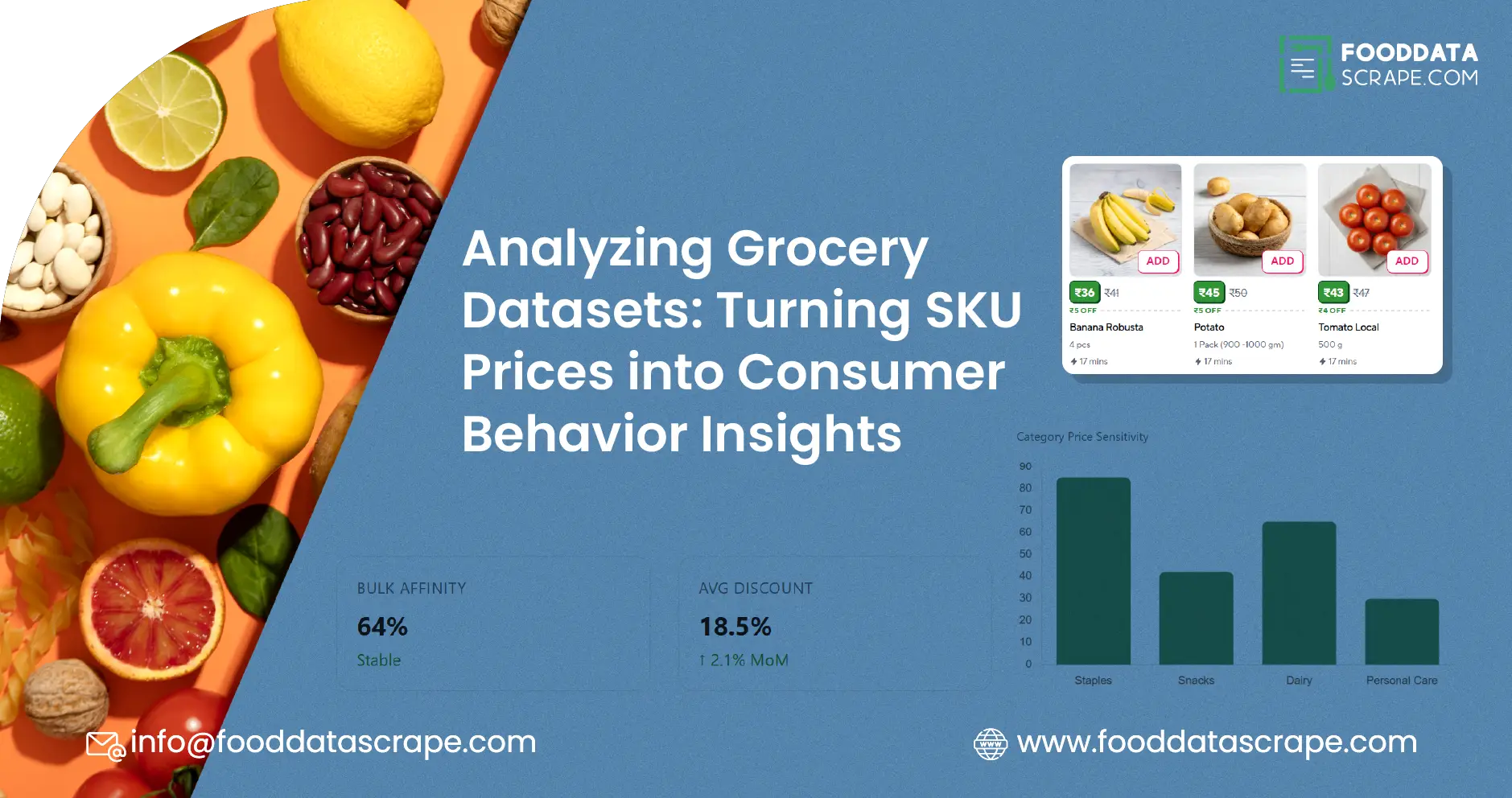 Analyzing Grocery Datasets: Turning SKU Prices into Consumer Behavior Insights